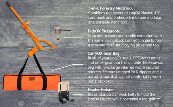 3-in-1 Forestry Multitool, Hauler Holster, PickOX - Image 2