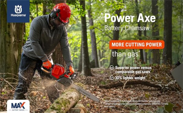 Cordless Electric Chainsaw - Image 3