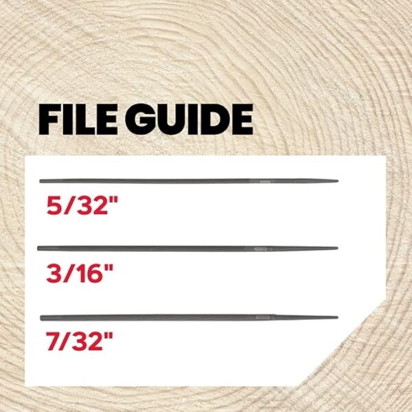 Chainsaw Field 7pc Sharpening Kit - Image 4