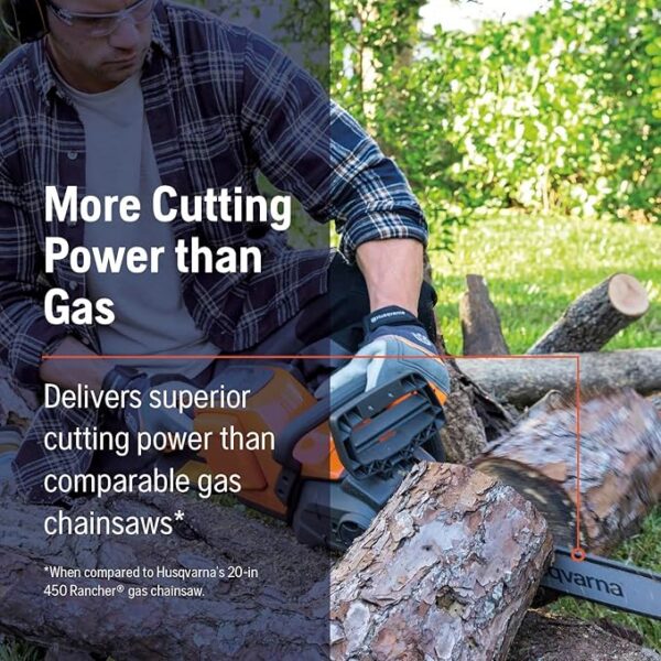 Cordless Electric Chainsaw - Image 6