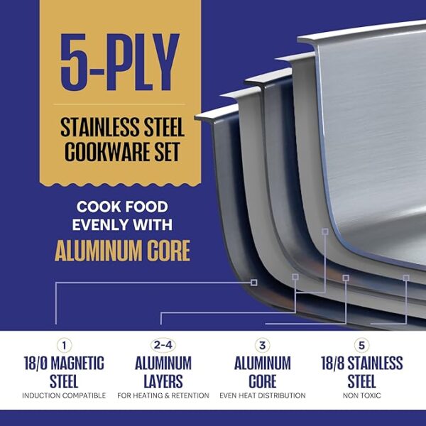 Stainless Steel Cookware Set - Image 4
