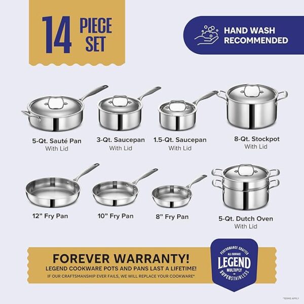 Stainless Steel Cookware Set - Image 3